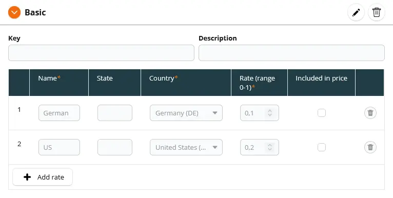 Page to enter tax information for each country in the store